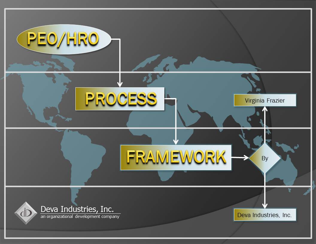 PEO/HRO Process Framework