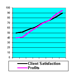 sales.gif (2998 bytes)